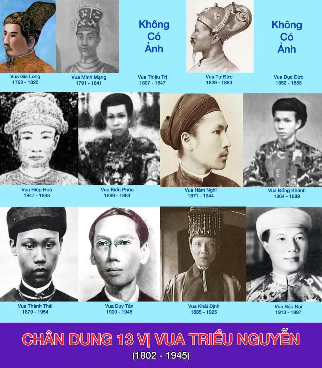 Chân dung 13 vị vua nhà Nguyễn