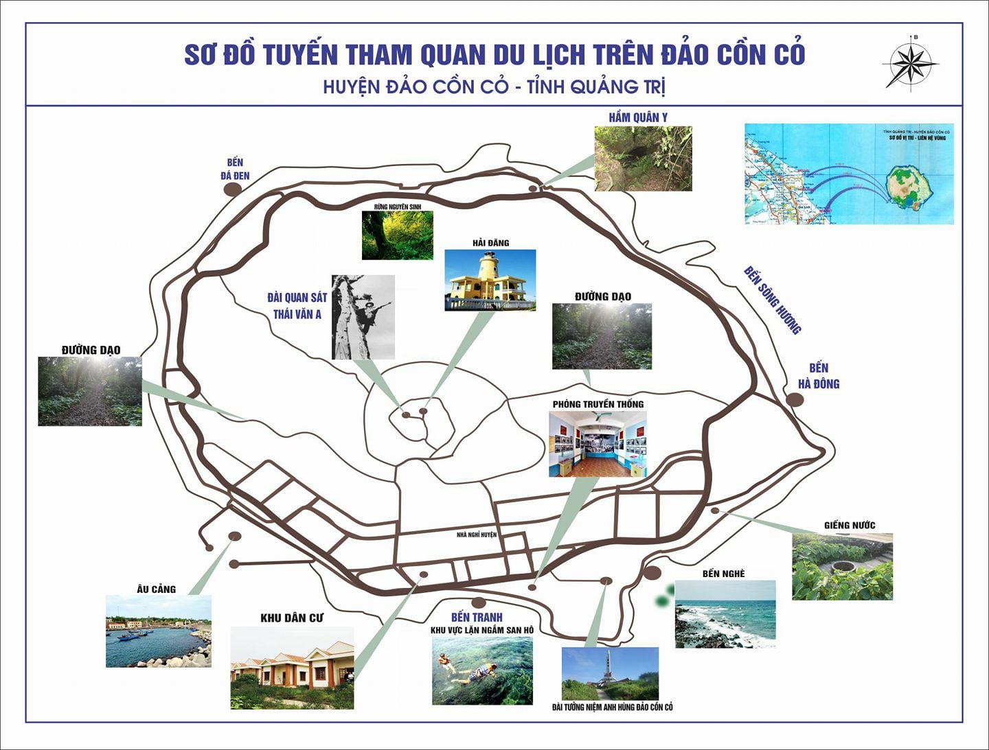 Các điểm du lịch trên đảo Cồn Cỏ, Quảng Trị